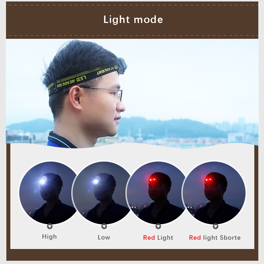 White Red LED Headlight Use AA - огляд і ціна Outdoor Adventure Hunt