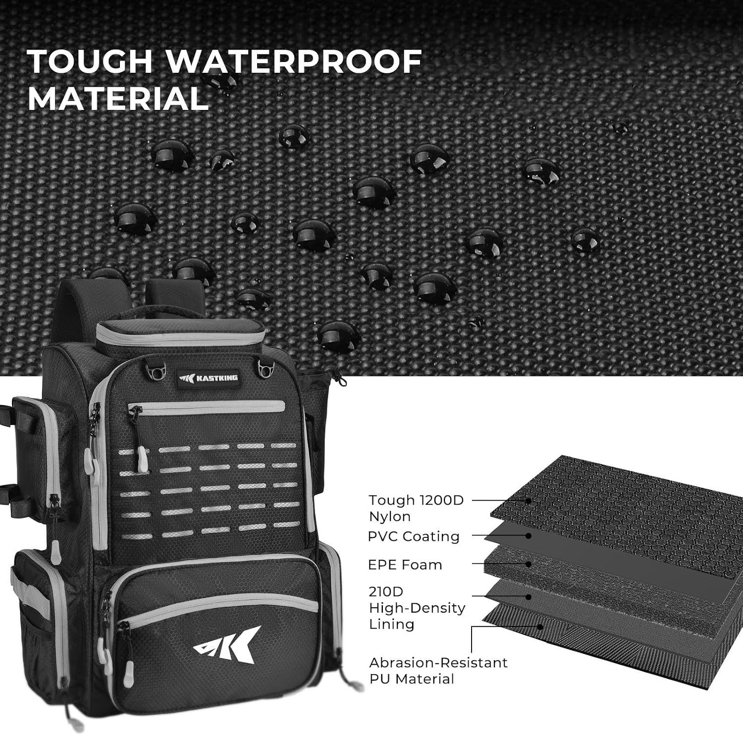 Waterproof Fishing Backpack wi - огляд і ціна Outdoor Adventure Images