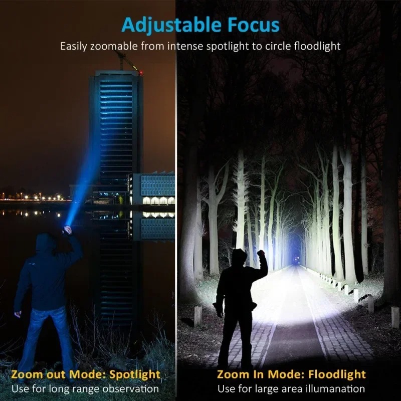 T6 LED Rechargeable Flashlight - огляд і ціна Outdoor Adventure Hunt